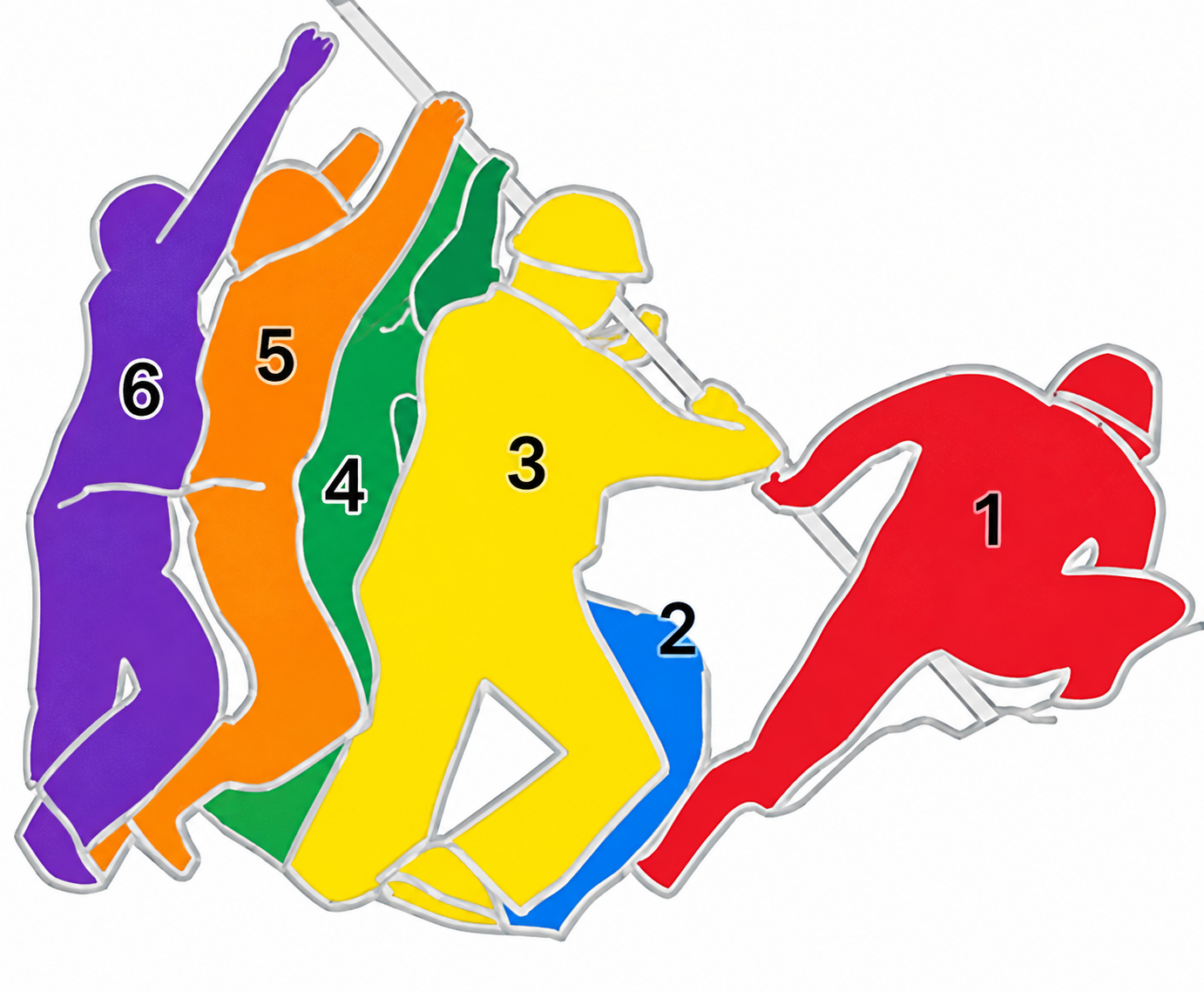 Color-coded diagram of the six Marines raising the flag on Iwo Jima